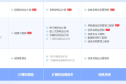 青岛软考系统规划与管理师认证培训课程